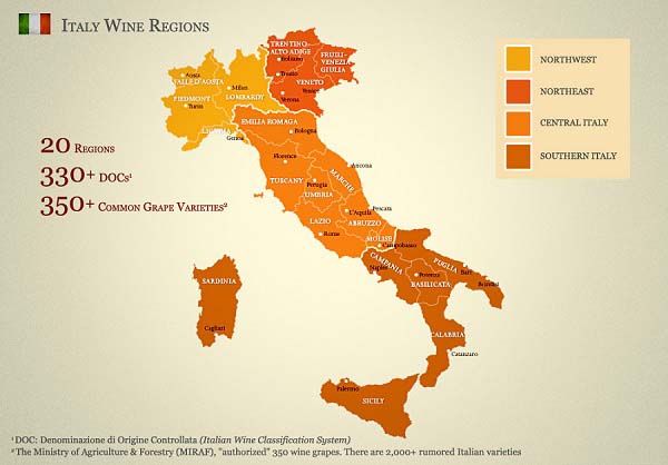 rượu vang Italy
